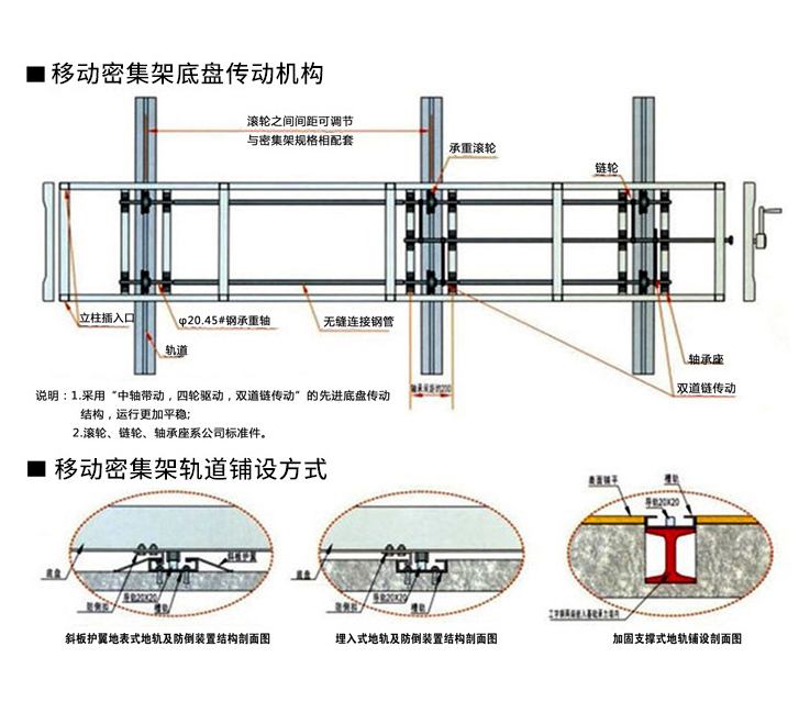 軌道鋪設.jpg